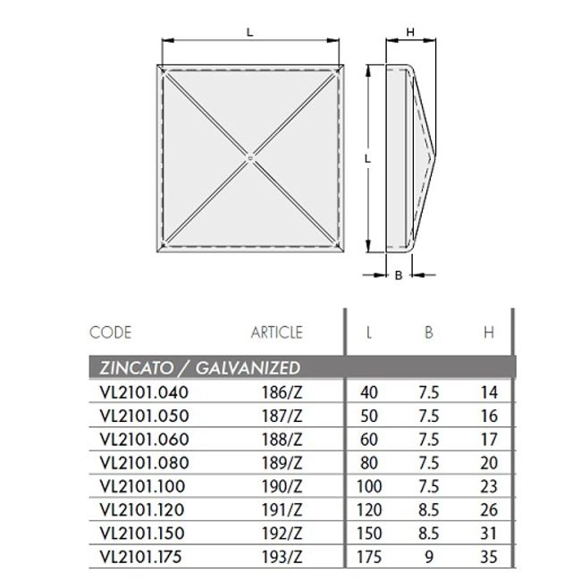 Vendita online Cappello quadro a saldare